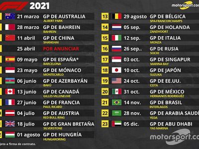 Which race is the longest running event on the F1 calendar?