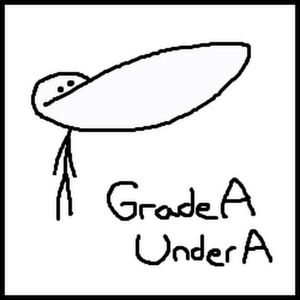 grade is __________