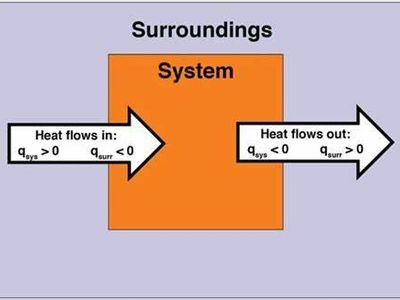 Which component of a computer case is responsible for removing heat from the system?