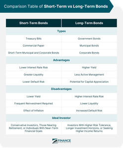 What is the interest rate at which commercial banks can borrow from the central bank called?