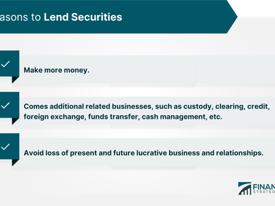 What term is used to describe the rate at which the central bank lends to commercial banks?