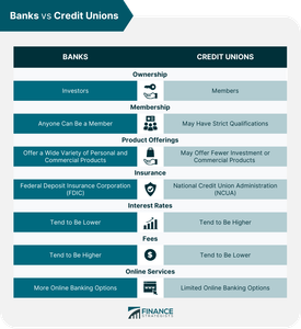 What is the term used for the interest rate at which commercial banks borrow from the central bank?