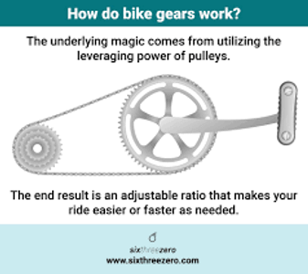 What is a typical gear range for hybrid bikes?