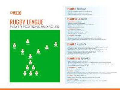 Which type of rugby typically features more tries scored per game?