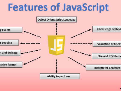 What is the purpose of JavaScript in web development?