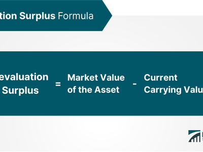 What is a surplus?