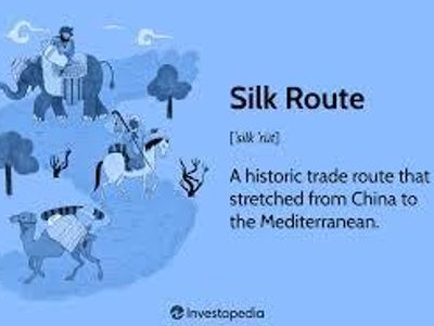 What was the primary purpose of the Silk Road?