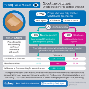 What is the primary reason people struggle to quit nicotine?