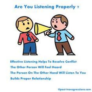 What is Active listening?