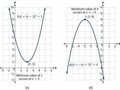 What is the function of a followspot?