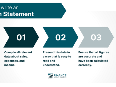 Which of the following is a fiscal policy tool?