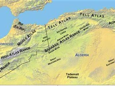 Which mountain range is found in Northern Africa?