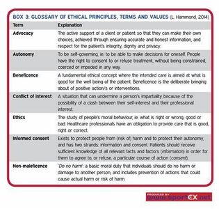 What is the term for the belief that ethical principles are universal and apply to all people, regardless of culture or context?