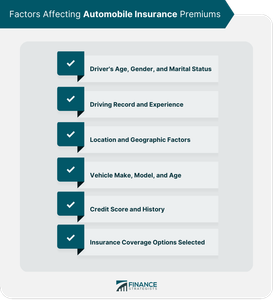 Which of the following is NOT a factor considered by insurance companies when determining premium rates?