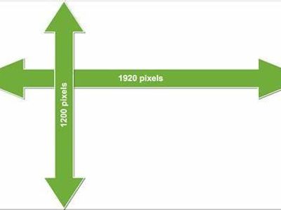 What does DPI stand for in relation to image resolution?