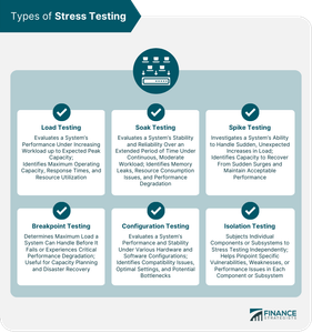 Which power supply certification indicates high efficiency and stable power delivery?