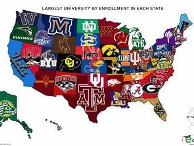 What organization accredits colleges and universities in the United States?