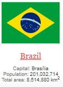 what is capital of brazil ?