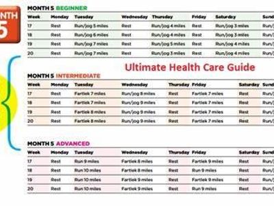 What is the optimal time for an elliptical workout for beginner/ intermediate level?