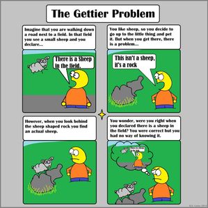 Who proposed the 'Gettier problem' in epistemology?