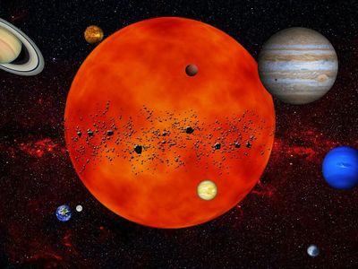 What is the closest planet to the Sun?