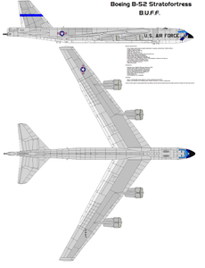 What is the ideal angle of attack for maximum lift with minimum drag?