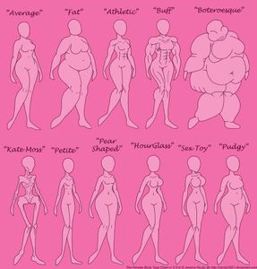 Which type of fat is considered healthy?