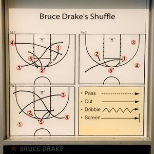 Which of the following is an offensive court positioning technique?