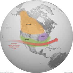 Which weather phenomenon in the Pacific Ocean is known for influencing global weather patterns?