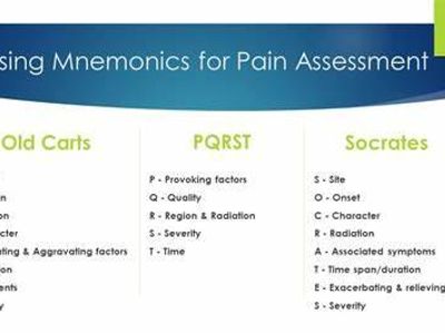 Which drug is commonly prescribed as a painkiller?