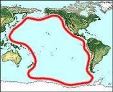 (Science) What is the "Ring of Fire"