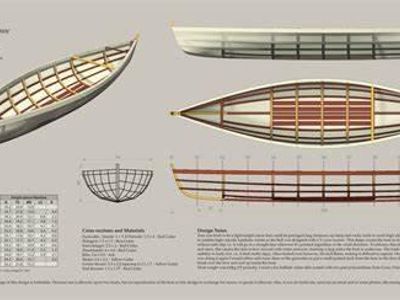 What material are most kayaks typically made of?