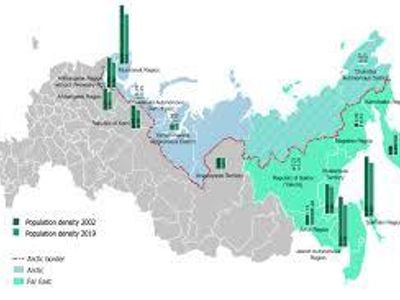 What is a key reason for sparse population in the Arctic region?