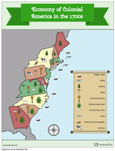 What was the main economic activity of the Southern states?