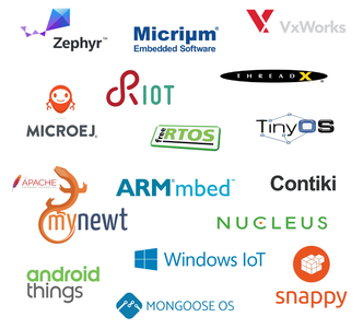 Which operating system is primarily used in embedded systems and IoT devices?