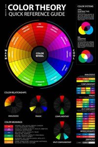 In theater, what does the term 'color palette' refer to in costume design?