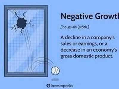 What is a potential negative effect of rapid economic growth?