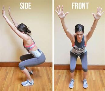 How should your feet be positioned during a squat?