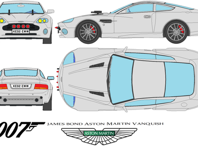 Which luxury car model is often associated with James Bond and known for its elegance and performance?