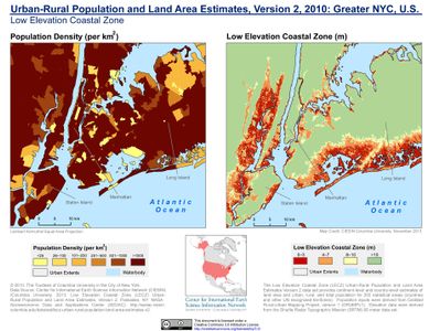 Which of the following cities is most at risk from sea level rise?