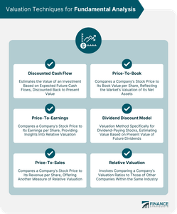 What is the primary determinant of individual wages in a competitive labor market?