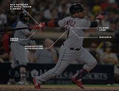 How is a baseball player's fielding performance statistically assessed?