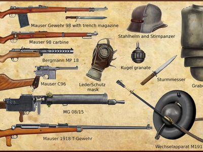 Which weapon was NOT commonly used during World War I?