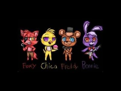 What is FNaF?