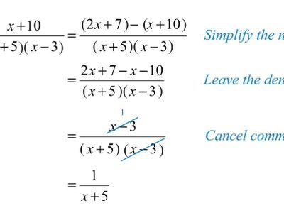 What is the result of the following expression?  5 + 3 * 2 / 4