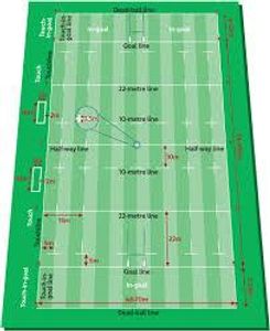 Which format of rugby is generally considered to feature larger player sizes?