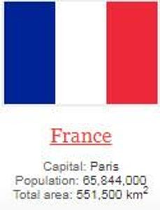 what is capital of france ?