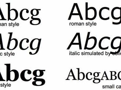 Which font style consists of all characters having the same width?