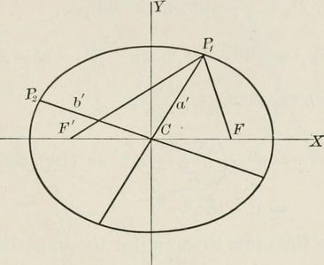 Calculate the sum of 12, 9, and 25.