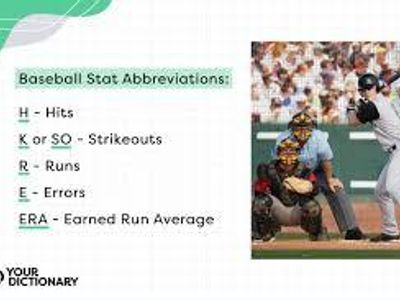 Which stat is used to evaluate a player's power hitting?